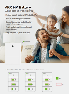 Batterie Growatt LiFePo4 Lithium Haute Tension HV 330-450V 5-30KWH 6000-Cycles APX 5.0/10.0/15.0/20.0/25.0/30.0P-S1/S2/S0 IP66 - Product Image 5