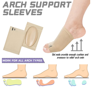 Supporto per manicotto ad arco piedi piatti, supporto per calza ad arco ammortizzato, tutore metatarso morbido elastico per il <span class=keywords><strong>piede</strong></span> - Product Image 2