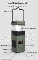 Radio de Emergencia Impermeable con Manivela Solar, AM/FM/NOAA, 5000mAh, Linterna SOS, Altavoz, Pantalla LED, Salida de 10-30W