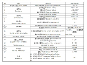 โรงงานจำหน่ายตรงบอร์ด DIY พาวเวอร์แบงก์ชาร์จเร็ว QC วงจรบูสเตอร์ชาร์จเร็ว5V2.4A ทรัพย์สินแห่งการชาร์จ - Product Image 6