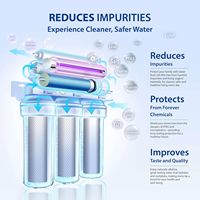 Usine personnalisée 75 GPD alcaline minérale UV osmose inverse système de Filtration de l'eau pour la maison Source d'alimentation électrique en plastique