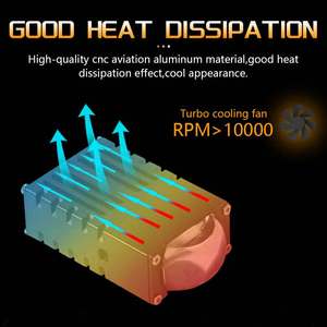 Đèn pha chiếu sáng ô tô Sanvi sản phẩm mới U39 Mini Grille Projector Lens, lắp đặt không mất mát, hệ thống chiếu sáng xe hơi - Product Image 5