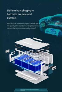 ใหม่220V 10-20kwh ชาร์จเร็วเครื่องรวมแบตเตอรี่พลังงานแสงอาทิ<span class=keywords><strong>ต</strong></span>ย์7kw DC สำหรับ<span class=keywords><strong>รถ</strong></span>ยน<span class=keywords><strong>ต</strong></span>์ EV ชาร์จไฟสถานีชาร์จ - Product Image 5