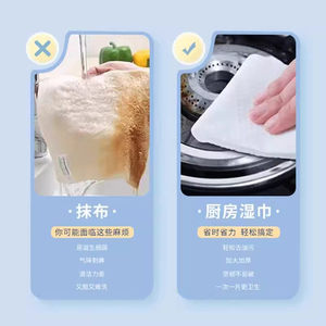 ผ้าเช็ดทำความสะอาดห้องครัว 80 แผ่น ขนาดใหญ่พิเศษ หนา ขจัดคราบไขมันอย่างมีประสิทธิภาพ สำหรับเครื่องดูดควันในครัวเรือน - Product Image 2