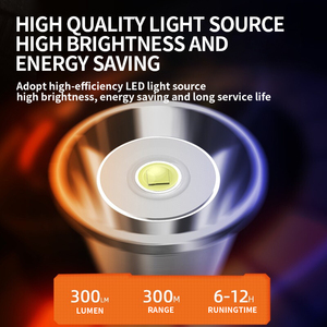 Không thấm nước nổ bằng chứng khẩn cấp ngoài trời dẫn có thể sạc lại nổ di động bằng chứng đèn pha hoạt động KHAI THÁC MỎ - Product Image 6