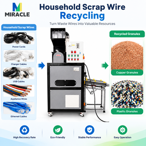 Máquina Granuladora de Cable de Cobre Automática Miracle de 15kW para Reciclaje de Cable de Desecho, Separación de Cobre y Plástico, Alto Ahorro Energético - Product Image 3
