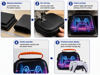 Étui rigide en EVA personnalisé avec logo, compatible avec la console de jeu portable, sac de transport antichoc, étanche, portable en EVA