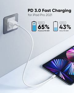 Cargador de Pared USB C PD PowerLot 30W GaN II, Rápido y Compacto, PPS 3A para <span class=keywords><strong>iPhone</strong></span> 15, Samsung Galaxy, MacBook, iPad Air - Product Image 3
