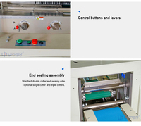 Machine d'emballage automatique pour sandwichs, biscuits, muffins, macarons, gâteaux soufflés, cupcakes