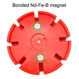 Support de stabilisation en plastique GT-25P <span class=keywords><strong>pour</strong></span> <span class=keywords><strong>remorque</strong></span> de camping-car, support de levage <span class=keywords><strong>pour</strong></span> <span class=keywords><strong>remorque</strong></span>, <span class=keywords><strong>bloc</strong></span> de levage <span class=keywords><strong>pour</strong></span> <span class=keywords><strong>remorque</strong></span> avec niveleur - Product Image 3