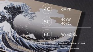 Fotocopiatrice <span class=keywords><strong>a</strong></span> <span class=keywords><strong>Colori</strong></span> Ricoh Pro C7200 C7210, Macchina Fotocopiatrice ad Alta Velocità Ampiamente Venduta, Ricondizionata Originale per Carta A3 - Product Image 5