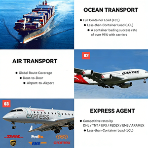 Consolidamento FCL Economico, Sicuro ed Efficiente dalla Cina all'India e <span class=keywords><strong>Pakistan</strong></span>, Container 40HQ/40GP/20GP, Assicurazione, Trasito 15-40 Giorni - Product Image 5