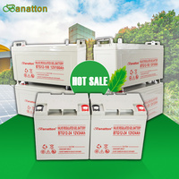 Batterie Solaire de 12V, 24ah, 40ah, 100ah, Accu