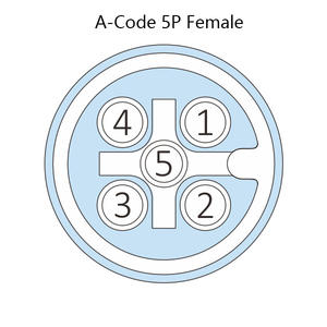 M12 Aコード5ピンプラスチックネジTコネクタオス-メスx2マリン用 - Product Image 6