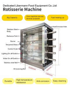 Four à rôtisserie automatique portable, machine à barbecue à gaz rotative pour viande, kebab, <span class=keywords><strong>cochon</strong></span>, canard, poulet, poisson, maïs, fruits, <span class=keywords><strong>lait</strong></span> - Product Image 6