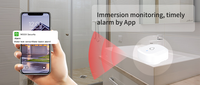 Détecteur de fuite d'eau intelligent à haute sensibilité, fonctionnant sur batterie, contrôlable par application, pour la sécurité à domicile et en hôtel