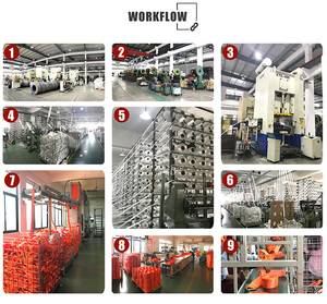 Profesyonel OEM ağır Polyester kaldırma ve hareketli kayışlar kullanımı kolay ve mobilya aletleri ve daha fazlası için dayanıklı - Product Image 5