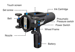 Nhân vật lớn máy in cầm tay có thể in logo mã <span class=keywords><strong>QR</strong></span> kiểm soát vật liệu DOD máy in nhân vật lớn kẻ thù ống nhựa - Product Image 2