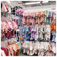 Soldes Exceptionnelles : Lot de Vêtements pour Enfants en Gros – Surplus de Mode, Vêtements pour Bébés, Fournisseur de Vêtements de Boutique