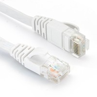 Cable de Red Ethernet Corto RJ45 UTP CAT6 de 0.25M para Conexión de Router, Switch y Computadora de Escritorio
