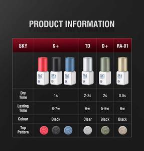 <span class=keywords><strong>Pegamento</strong></span> Adhesivo Líquido <span class=keywords><strong>SKY</strong></span> Original <span class=keywords><strong>de</strong></span> Corea para <span class=keywords><strong>Pestañas</strong></span>, Fuerte, <span class=keywords><strong>de</strong></span> Larga Duración, a Prueba <span class=keywords><strong>de</strong></span> Aceite, para Ojos Sensibles, con Etiqueta Privada - Product Image 5