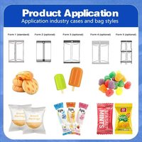 Machine d'étiquetage horizontale automatique pour sachets/feuilles - Haute productivité pour produits alimentaires (macaroni, spaghetti, ramen, pâtes)