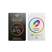 Carte de visite NFC RFID 13,56 MHz avec mini-étiquette pour usage hôtelier - Étanche, protocole ISO 14443A