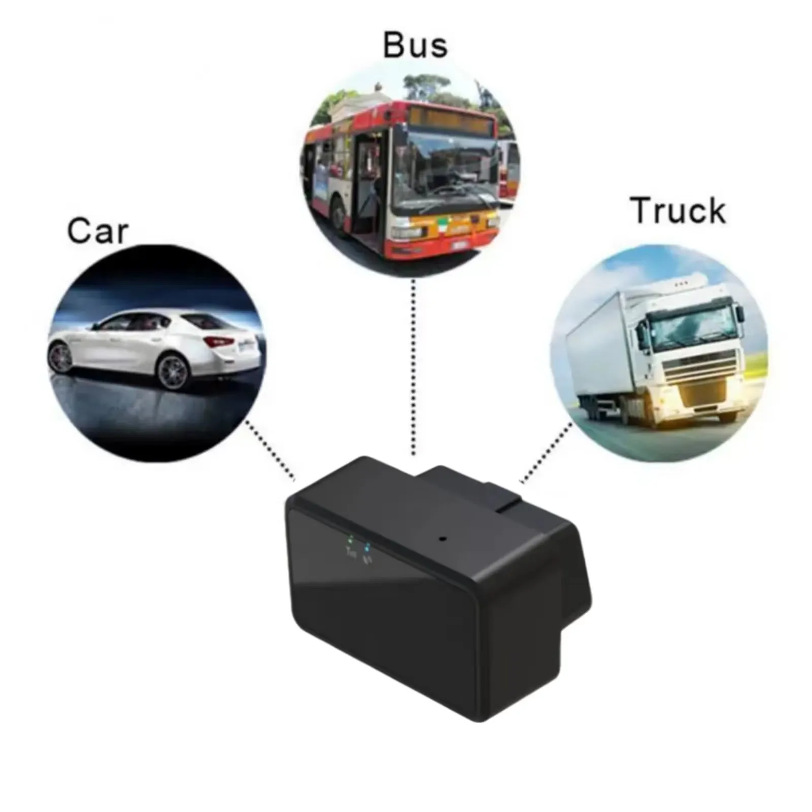 Pelacak GPS kendaraan logistik truk mobil navigasi GPS anti-maling aset pemantauan bahan bakar Logo kustom Mini