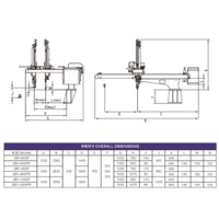 Buen Precio, Servicios OEM y ODM Disponibles, Brazo Robótico Servo de Alta Velocidad Jingbei de 3 Ejes, Construcción de Acero IMM 350T, Potencia de 1.55kVA