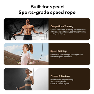 Một nút bấm có thể điều chỉnh nhảy dây, xoắn ốc ngón tay cái hướng dẫn thiết kế cho chính xác grip, tất cả các kim loại trọng thể dục dây - Product Image 5