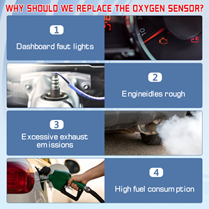 <span class=keywords><strong>Sonde</strong></span> de rapport air-carburant <span class=keywords><strong>Lambda</strong></span> O2 Capteur d'oxygène pour GMC Terrain (2010-2023) IATF16949 24582356 - Product Image 6