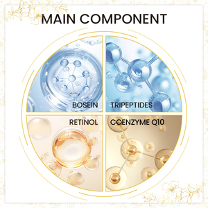 Serum Wajah Korea Koenzim <span class=keywords><strong>Q10</strong></span> Kolagen Vitamin E Bebas Sulfat Melembapkan Anti-kerut Mengencangkan Serum Niacinamide untuk Wajah Grosir - Product Image 3