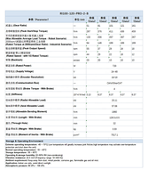 Module servo articulé intégré pour robot industriel RI100-120-B 24-48V 720W avec encodeur 16/18 bits CAN EtherCAT et frein pour automatisation de cobots