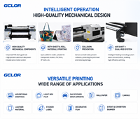 GCLOR W-1800 Mesin Cetak UV Hybrid Otomatis untuk Printer I3200-U1 1820mm CMYK Putih Varnish Emboss untuk Lembaran Gulungan PVC Kaca Kulit