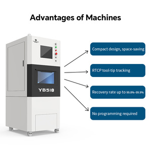 Mini 5-trục <span class=keywords><strong>CNC</strong></span> đồ trang sức khắc và máy phay với ATC | Vàng & bạc làm đồ trang sức - Product Image 5