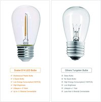 Ampoule LED S14 en plastique incassable pour décoration extérieure 1W/2W/4W E26 E27 pour guirlande lumineuse de patio