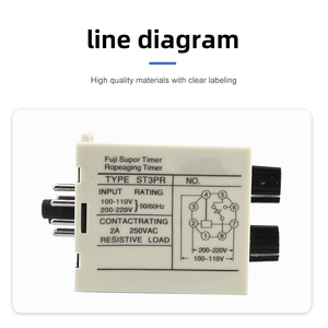 ダブルサイクルタイムリレーST3PR 10S 30S 60S AC220V/DC24Vベース付き - Product Image 4