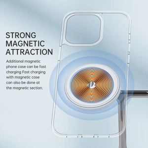 Innovation Products New <strong>Gadgets</strong> Wireless Accessories Most Advanced <strong>Technology</strong> - Product Image 5