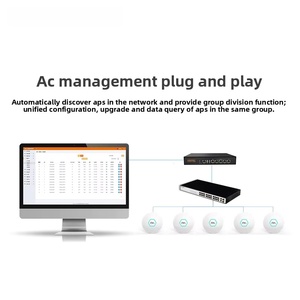 Contrôleur de point d'accès sans fil CF-AC101, gestionnaire de panneau AP, double bande 2.4G & <span class=keywords><strong>5G</strong></span>, pare-feu, <span class=keywords><strong>routeur</strong></span> passerelle d'entreprise 1000 Mbps - Product Image 3