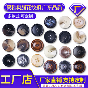 Round Resin 4-Hole Buttons For Clothing And Coats Polished Eco-Friendly Hand Sewn Patterned Wide Thin Edge - Product Image 3