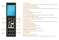 PDU industriel 16 voies 16-63A 220-240V/380-415V C13/C19 NEMA 5-15R/5-20R Prises 3 phases Prise en charge Modbus RTU Contrôle à distance IP pour