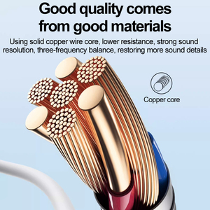 Écouteurs Filaire Type C Intra-Auriculaires Avec Microphone pour iPhone Samsung Huawei Xiaomi - Product Image 2