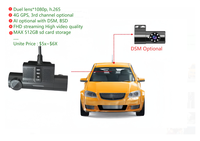 2ch 1080p sans fil Dash Cam prise en charge 4G WIFI téléphone mobile APP pour Taxi Bus camion voiture caméra AI Dms fonction optionnelle voiture Dash Cam