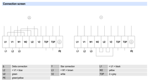 Ventilateur axial AC robuste de 910 mm ebm-papst WZD910-GG03-01/F01 pour systèmes de ventilation industrielle et tours de refroidissement CVC - Product Image 3
