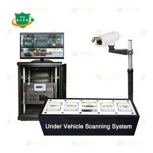 Sistema de Escaneamento de Veículos <span class=keywords><strong>Detector</strong></span> de Bombas para Prisão com Imagens de Alta Definição - Product Image 2