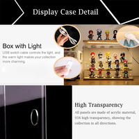 Boîte de Rangement de Parfum de Bureau Multi-Niveaux en Gros, Meuble Présentoir Anti-Poussière en Acrylique pour Cosmétiques et Produits de Soin de la Peau