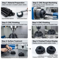 Fabricant de pièces usinées CNC sur mesure, composants métalliques de précision, laiton, acier, métaux précieux pour services d'usinage