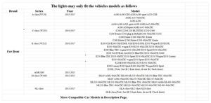 Proiettore LED Logo Fantasma per Portiera Auto Mercedes Benz Classe A <span class=keywords><strong>C</strong></span> E M W176 W205 W212 W166 AMG E630 ML250 A180 C200 - Product Image 6