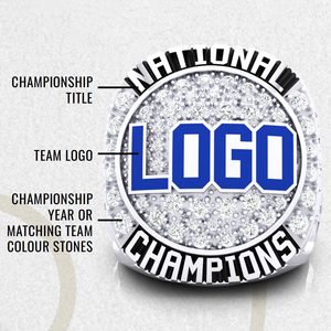 Nhà Sản Xuất Tùy Chỉnh Softball Bóng Rổ Bóng Chày Bóng Đá Đấm Bốc Thể Thao Giải Thưởng Mens Kim Loại Vô Địch Nhẫn - Product Image 5