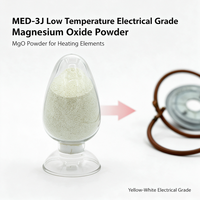 Poudre de MgO jaune et blanche MED-3J avec organosilicium, résistante à l'humidité pour chauffe-eau tubulaire en fer